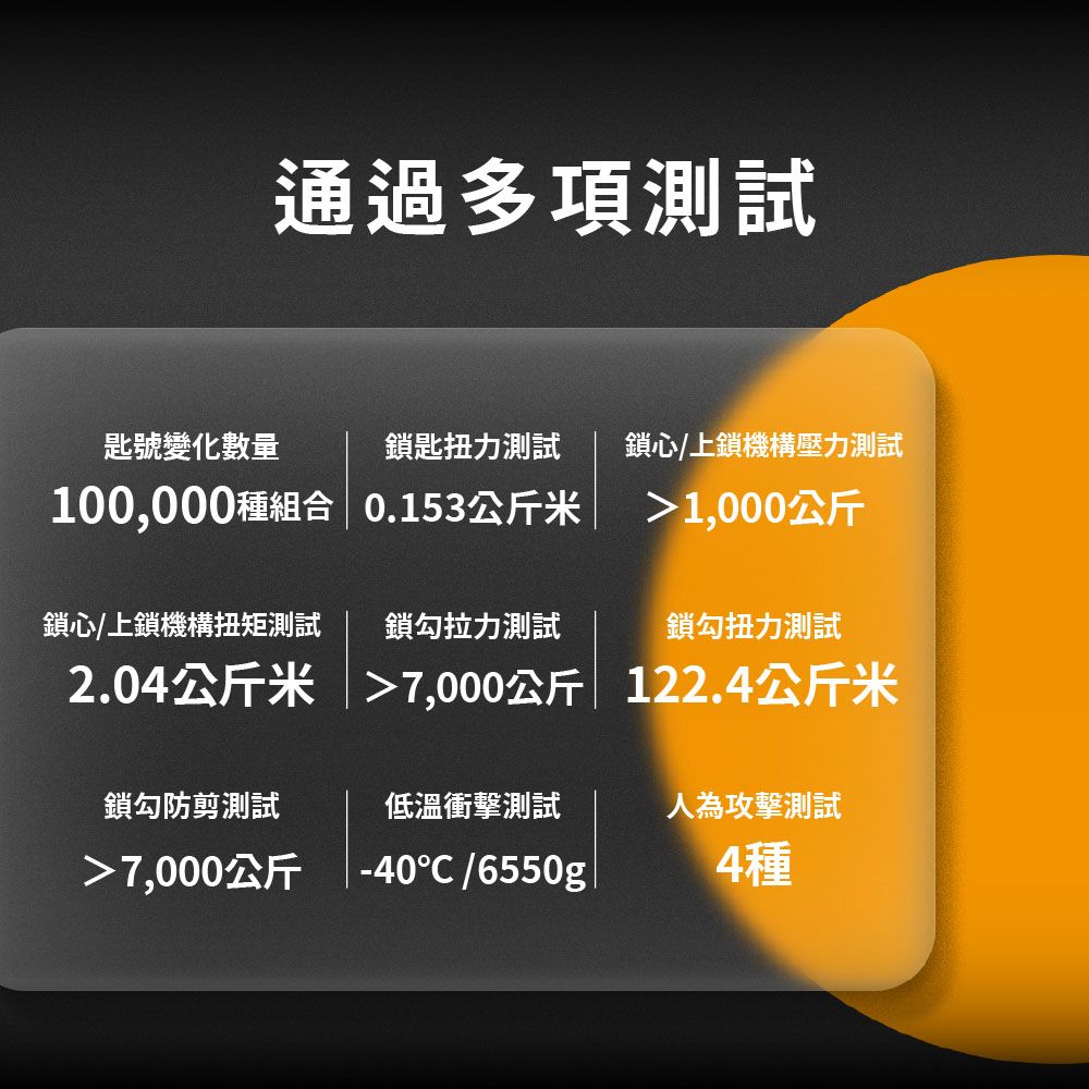 FEDERAL LOCK 安得烈 【台灣鎖具】高安全專利防盜智慧鋼掛鎖-2寸勾款_740