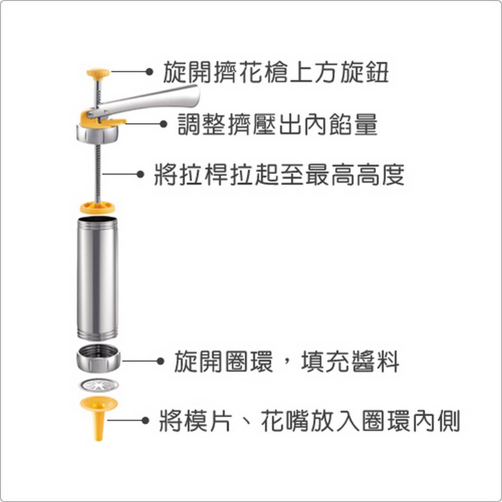 TESCOMA 4花嘴+餅乾擠花槍組 | 餅乾槍 擠花器 擠花槍