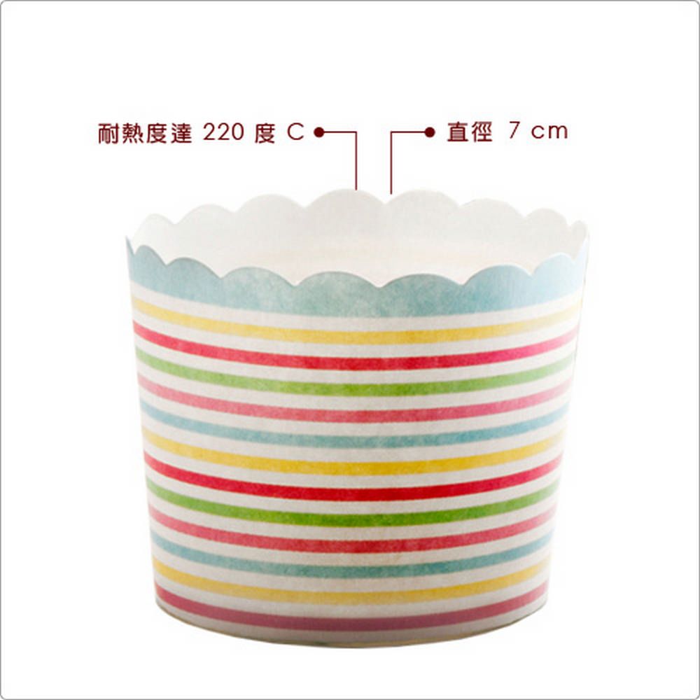 ibili 西班牙 Sweet蛋糕紙模20入(點線7cm) / 點心烤模