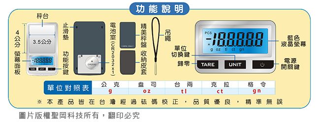 蓝色液晶電源關鍵秤台3.5188888 單位切換鍵歸零功能說明      TAREUNIT單位對照表公克g台兩克拉ct格令gn本產品皆在台灣經過砝碼校正品質優良精準無誤公分 螢幕圖片版權聖岡科技所有,翻印必究