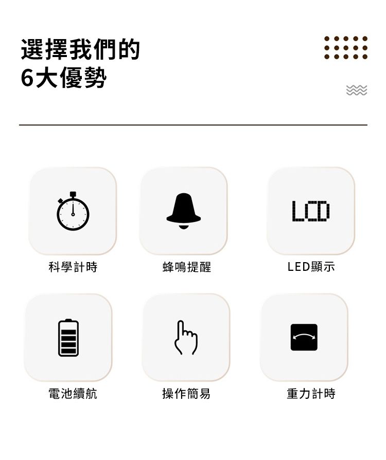 選擇我們的6大優勢LCD科學計時蜂鳴提醒LED顯示電池續航操作簡易重力計時