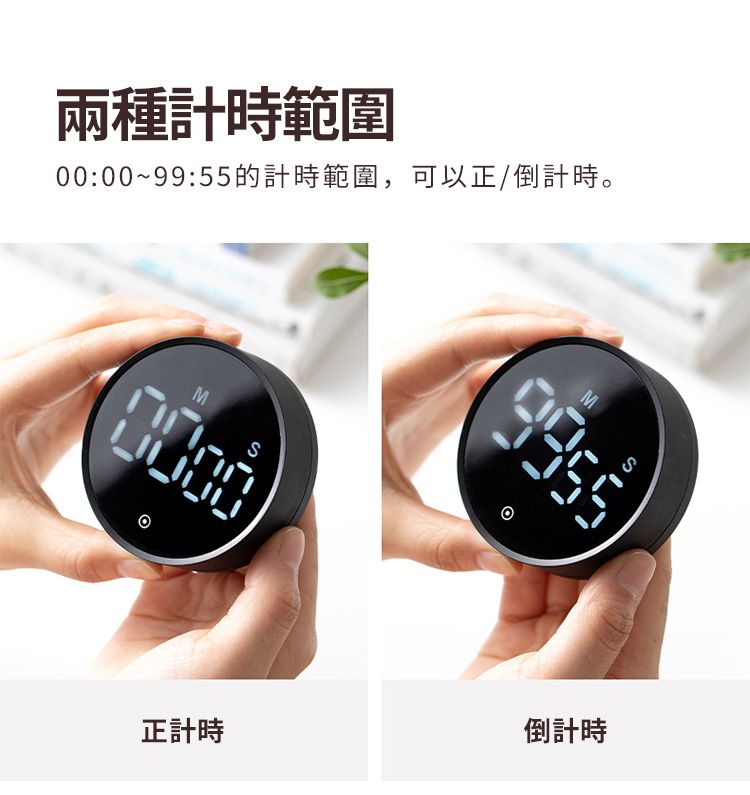 兩種計時範圍00:00~99:55的計時範圍,可以正/倒計時。MS正計時M倒計時