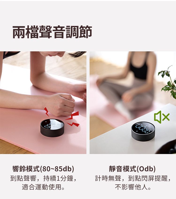 兩檔聲音調節響鈴模式(80~85db)到點聲響,持續1分鐘,適合運動使用。受靜音模式(Odb)計時無聲,到點閃屏提醒,不影響他人。