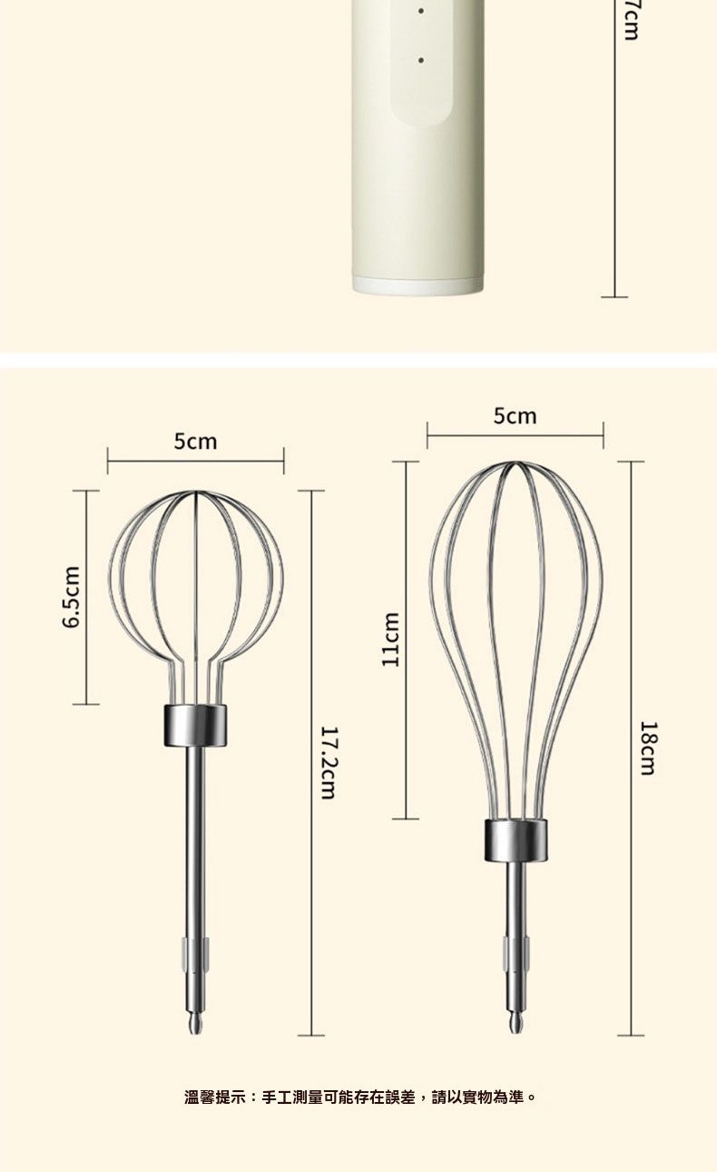 7cm5cm5cm6.5cm17.2cm18cm溫馨提示:手工測量可能存在誤差,請以實物為準。
