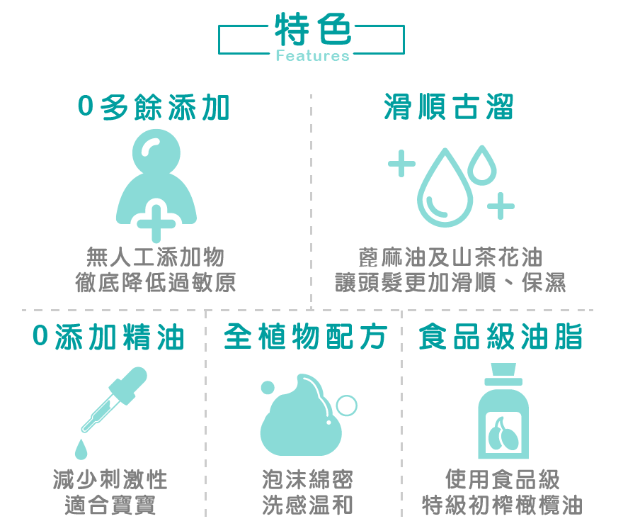 多餘添加-特色-Features滑順古溜無人工添加物蓖麻油及山茶花油徹底降低過敏原讓頭髮更加滑順、保濕0添加精油植物配方食品級油脂減少刺激性泡沫綿密使用食品級適合寶寶洗感温和 特級初榨橄欖油