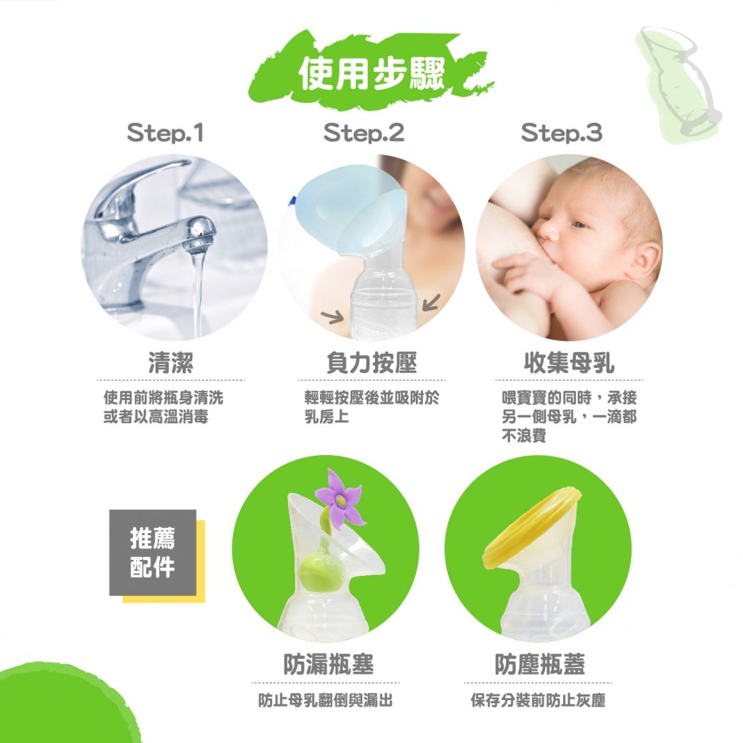 Step.1使用步驟 Step.2清潔負力按壓使用前將瓶身清洗或者以高溫消毒輕輕按壓後並吸附於乳房上推薦配件Step.3收集母乳喂寶寶的同時,承接另一側母乳,一滴都不浪費防漏瓶塞防塵瓶蓋防止母乳翻倒與漏出保存分前防止灰塵