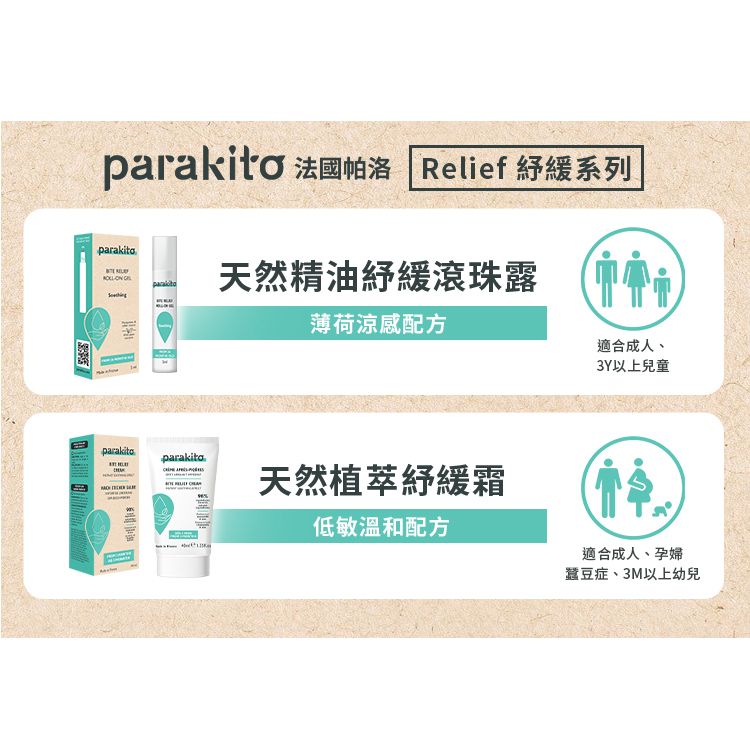parakito 法國帕洛 Relief 紓緩系列parakito天然精油紓緩滾珠露 薄荷涼感配方適合成人、paralcitoparakito3Y以上兒童天然植萃紓緩霜低敏溫和配方悼適合成人、孕婦蠶豆症、3M以上幼兒