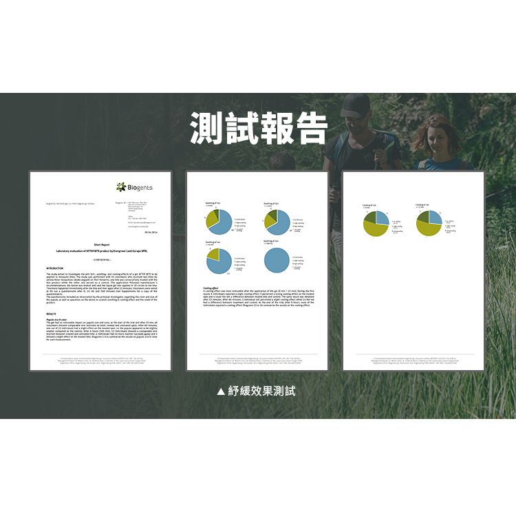 Biogents測試報告▲紓緩效果測試