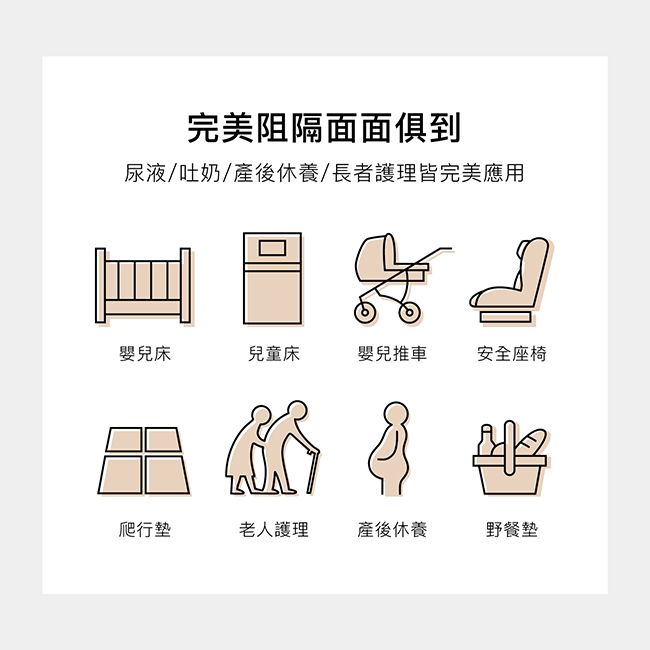 Simba 小獅王辛巴 嬰兒防水保潔尿墊
