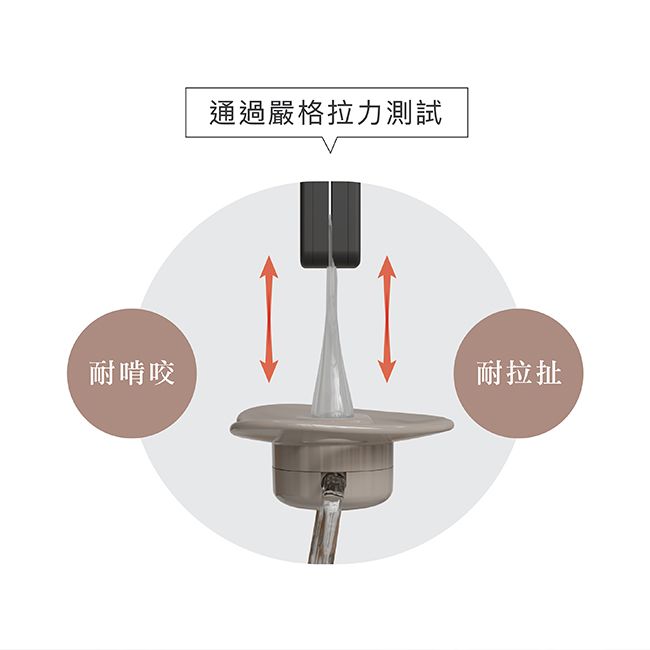 通過嚴格拉力測試耐啃咬耐拉扯