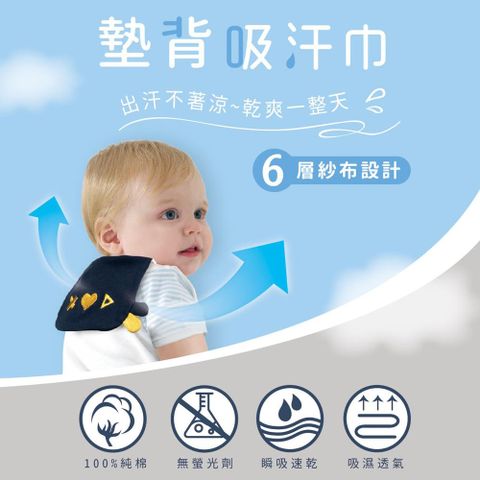 酷咕鴨北歐迷境森林墊背吸汗巾-M(藍星森林/粉彩森林)