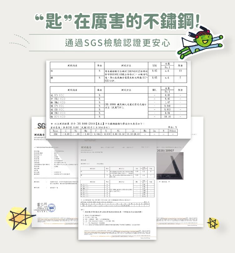 DECHB7-A900FIH3A
