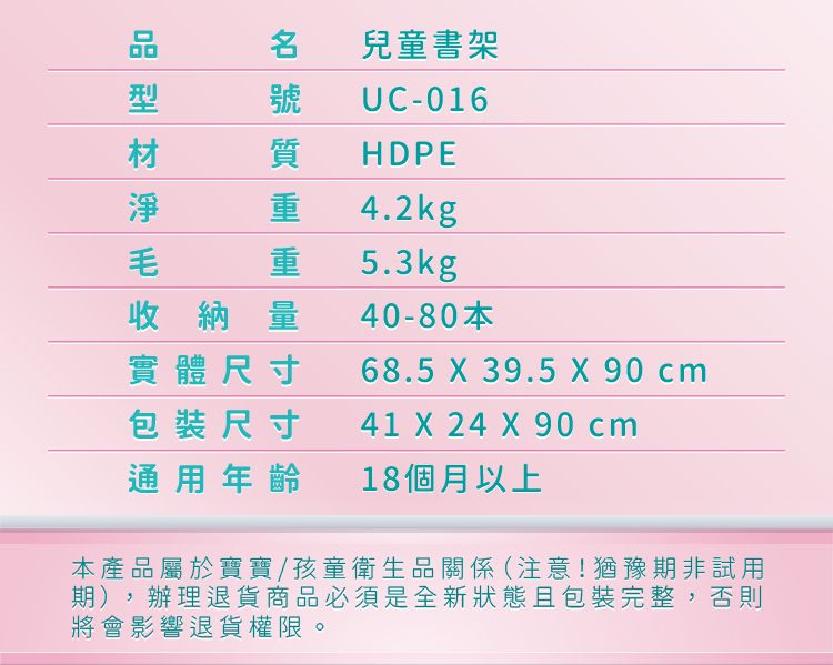 重收納量實體尺寸包裝尺寸通用年齡兒童書架UC-016HDPE4.2kg5.3kgp40-80本68.5 X 39.5 X 90 cm41 X 24 X 90 cm18個月以上本產品屬於寶寶/孩童衛生品關係注意!猶豫期非試用(期),辦理退貨商品必須是全新狀態且包裝完整,否則將會影響退貨權限。