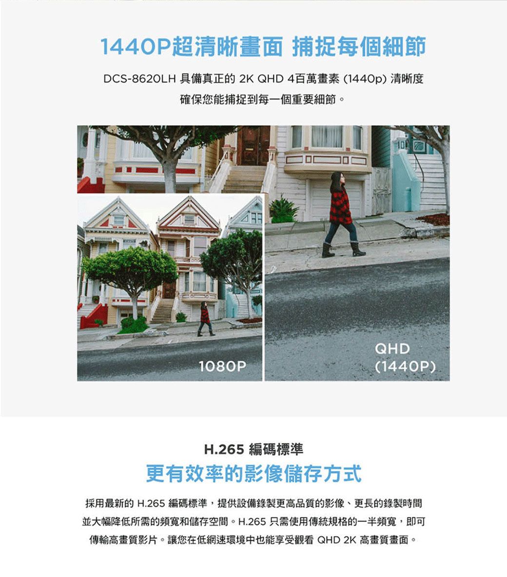 1440P超清晰畫面 捕捉每個細節DCS-8620LH 具備真正的2KQHD4百萬畫素(1440p)清晰度確保您能捕捉到每一個重要細節。QHD1080P(1440P)H.265 編碼標準更有效率的影像儲存方式採用最新的 H.265 編碼標準,提供設備錄製更高品質的影像、更長的錄製時間並大幅降低所需的頻寬和儲存空間。H.265只需使用傳統規格的一半頻寬,即可傳輸高畫質影片。讓您在低網速環境中也能享受觀看 QHD2K高畫質畫面。