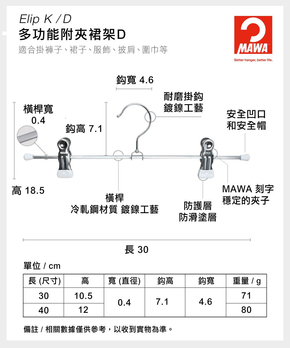 Elip 多功能附夾裙架D適合掛褲子、裙子、服飾、披肩、圍巾等MAWABetter hanger, better life.寬 4.6耐磨掛橫桿寬鍍鎳工藝安全凹口0.4鈎 7.1和安全帽高 18.5MAWA 刻字橫桿穩定的夾子冷軋鋼材質 鍍鎳工藝防護層防滑塗層 30單位/ cm (尺寸)高 寬 (直徑)鈎高鈎寬重量/g3010.5710.47.14.6401280備註 /相關數據僅供參考,以收到實物為準。
