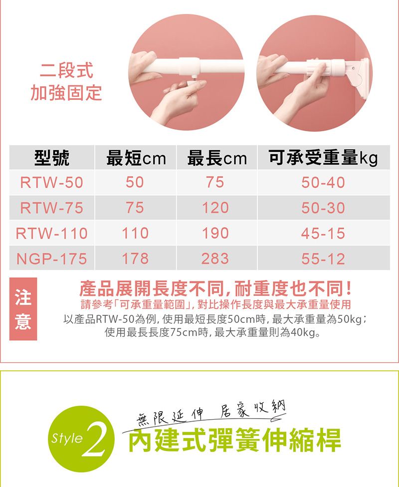 二段式加強固定型號 最短cm 最長cm 可承受重量kgRTW-50507550-40RTW-757512050-30RTW-11011019045-15NGP-17517828355-12產品展開長度不同,耐重度也不同!請參考「可承重量範圍」,對比操作長度與最大承重量使用以產品RTW-50為例,使用最短長度50cm時,最大承重量為50kg使用最長長度75cm時,最大承重量則為40kg。Style無限延伸 居家收納2 內建式彈簧伸縮桿