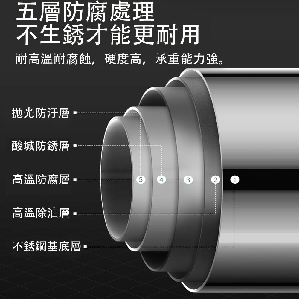 常隆 多功能晾衣桿 免打孔 伸縮桿 免安裝晾衣桿衣架臥室窗簾掛桿浴簾桿子門簾衣櫃撐桿