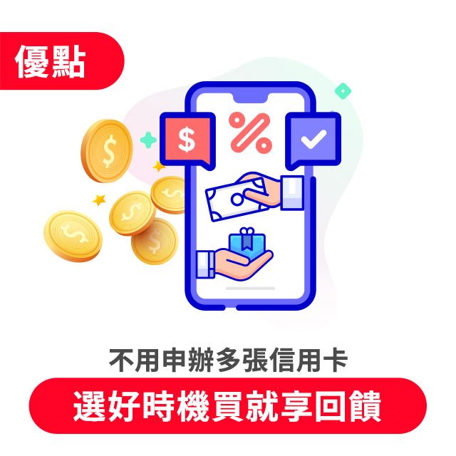 優點$$%不用申辦多張信用卡選好時機買就享回饋