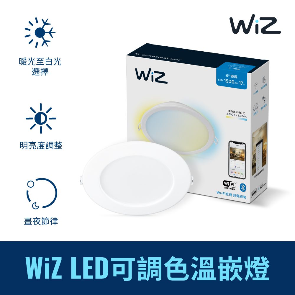 PHILIPS 飛利浦照明 WiZ LED 15 cm 可調色溫嵌燈(PW003)