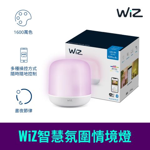 Wi-Fi直連無須網關Philips 飛利浦 Smart LED WiZ 智慧照明 LED氛圍情境燈 (PW008)