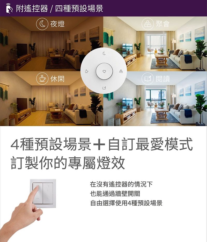 附遙控器/四種預設場景夜燈聚會休閑3閱讀4種預設場景+自訂最愛模式訂製你的專屬燈效在沒有遙控器的情況下也能通過牆壁開關自由選擇使用4種預設場景