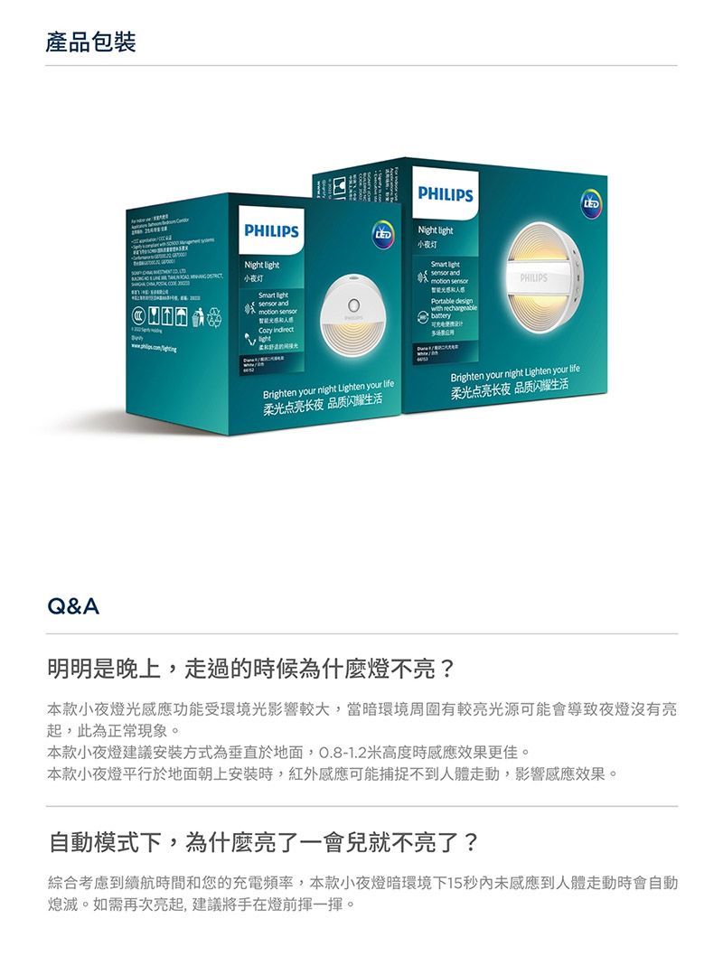 產品包裝  PHILIPSPHILIPSNight 小夜灯Smart  and  Night light小夜灯Smart light andmotion sensor design PHILIPSBrighten your night Lighten your life柔光长夜 品质闪生活Brighten your night Lighten your life柔光点亮长夜 品质闪耀生活Q&A明明是晚上,走過的時候為什麼燈不亮?本款小夜燈光感應功能受環境光影響較大,當暗環境周圍有較亮光源可能會導致夜燈沒有亮起,此為正常現象。本款小夜燈建議安裝方式為垂直於地面,0.8-1.2米高度時感應效果更佳。本款小夜燈平行於地面朝上安裝時,紅外感應可能捕捉不到人體走動,影響感應效果。自動模式下,為什麼亮了一會兒就不亮了?綜合考慮到續航時間和您的充電頻率,本款小夜燈暗環境下15秒未感應到人體走動時會自動熄滅。如需再次亮起,建議將手在燈前揮一揮。