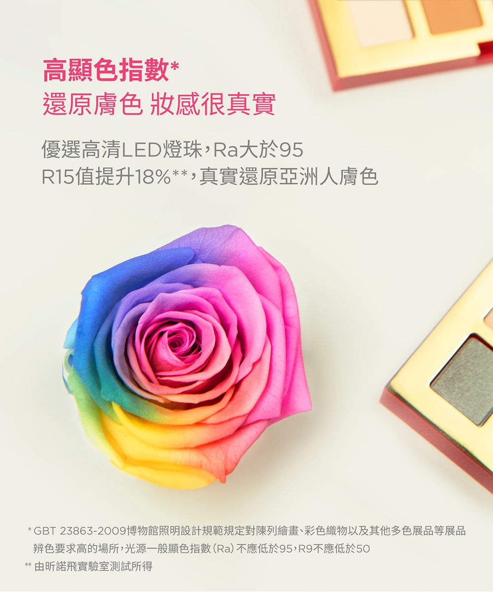 PHILIPS飛利浦 PO014 - 詳情6