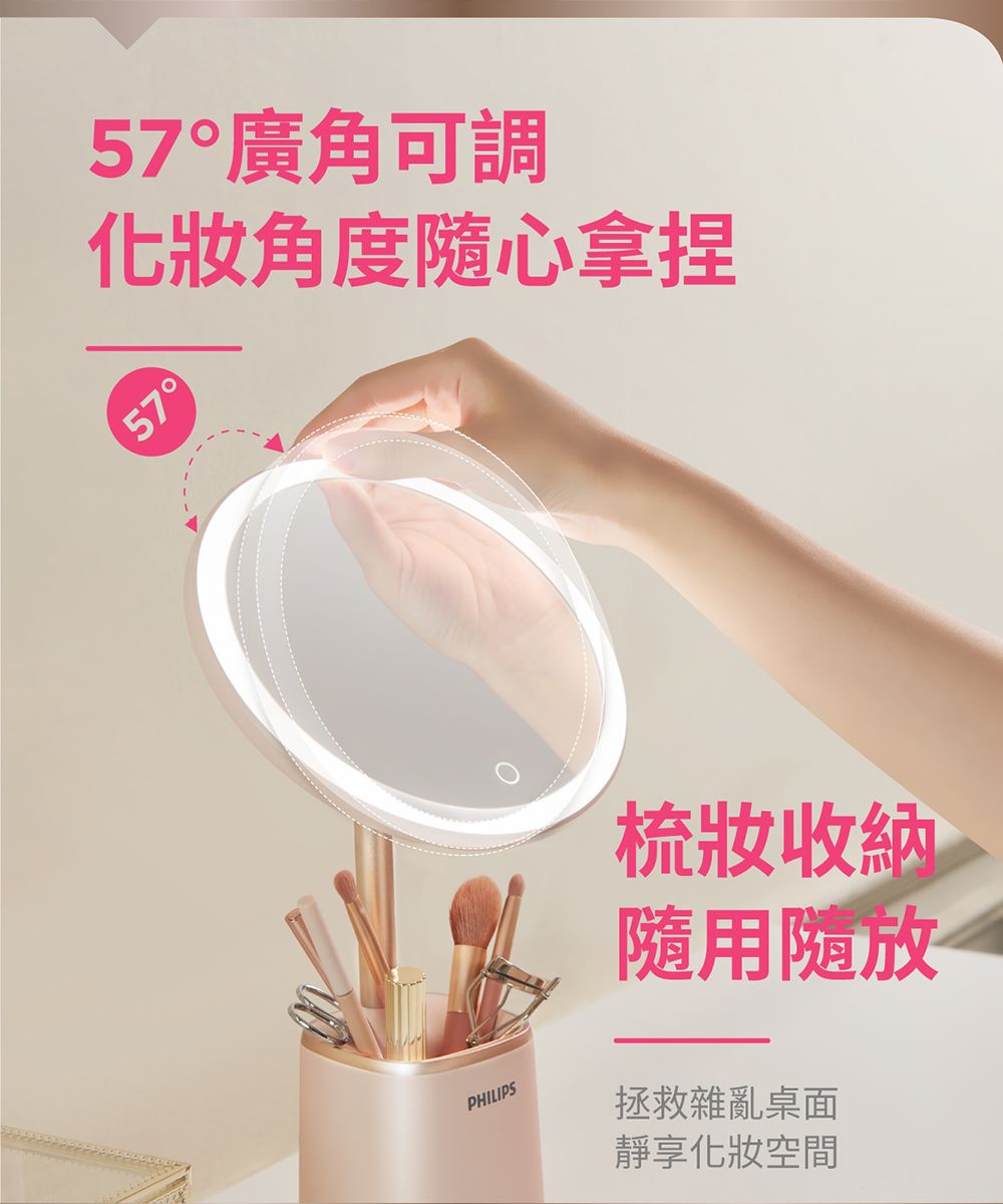 PHILIPS飛利浦 PO014 - 詳情7