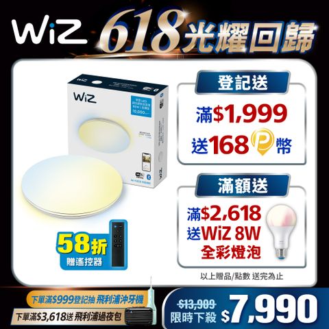 PHILIPS 飛利浦照明 WiZ 智慧照明 LED吸頂燈-星鑽版(PW012)