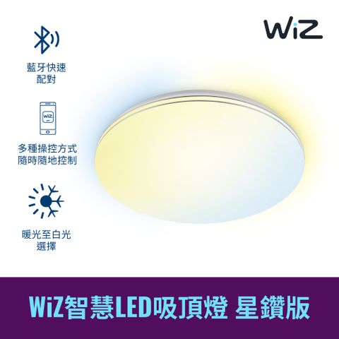 Philips 飛利浦 WiZ 智慧照明 LED吸頂燈-星鑽版(PW012)