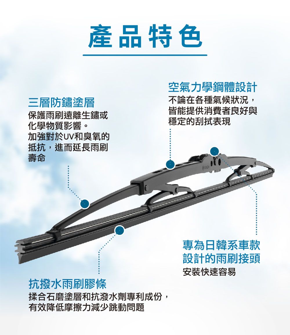 產品特色三層防鏽塗層保護雨刷遠離生鏽或化學物質影響。加強對於UV和臭氧的抵抗,進而延長雨刷壽命空氣力學鋼體設計不論在各種氣候狀況,皆能提供消費者良好與穩定的刮拭表現專為日韓系車款設計的雨刷接頭抗撥水雨刷膠條揉合石磨塗層和抗潑水劑專利成份,有效降低摩擦力減少跳動問題安裝快速容易