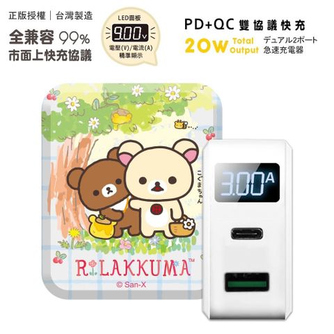 Rilakkuma 拉拉熊 【正版授權】 20W PD+QC3.0 LED螢幕數顯 雙孔急速充電器-藍格森林