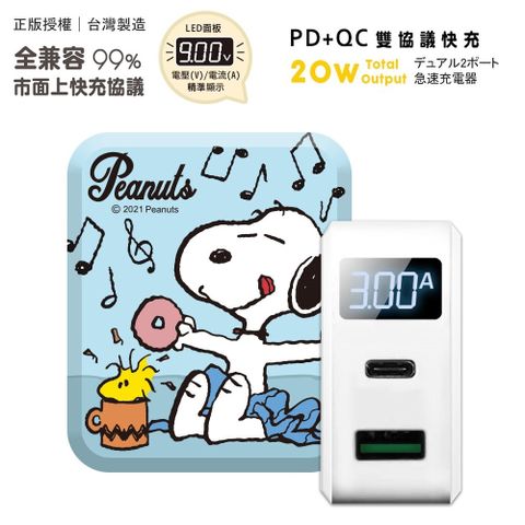 SNOOPY 史努比 【正版授權】 20W PD+QC3.0 LED螢幕數顯 雙孔急速充電器-音樂下午茶