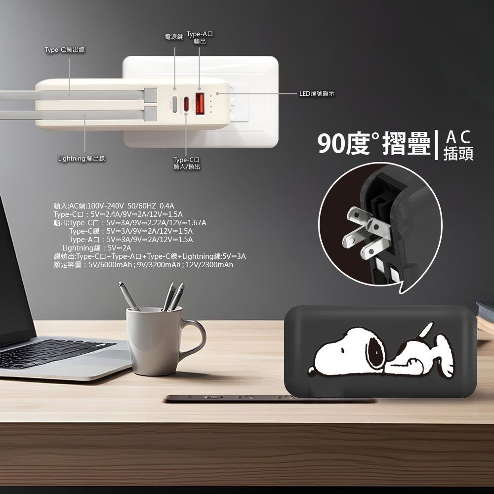 SNOOPY 史努比  趴趴系列 12000serice 20W PD快充 自帶雙線 萬國+AC行動電源