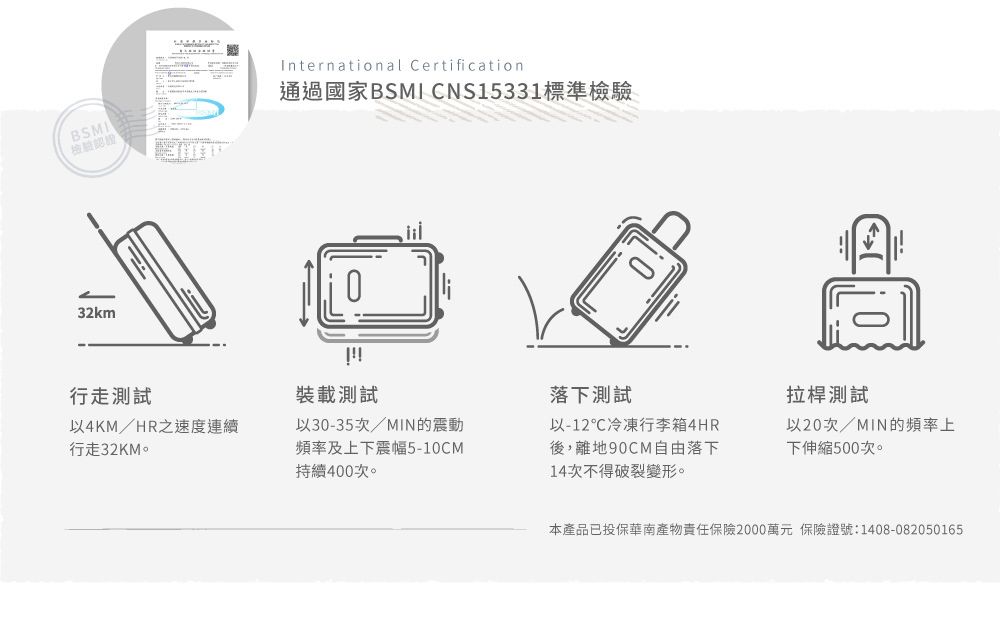 International Certification檢驗認證通過國家BSMI CNS15331標準檢驗32km行走測試裝載測試落下測試拉桿測試以4KM/HR之速度連續行走32KM。以30-35次/MIN的震動頻率及上下震幅5-10CM持續400次。以-12℃冷凍行李箱4HR後,離地90CM自由落下14次不得破裂變形。以20次/MIN的頻率上下伸縮500次。本產品已投保華南產物責任保險2000萬元 保險證號:1408-082050165