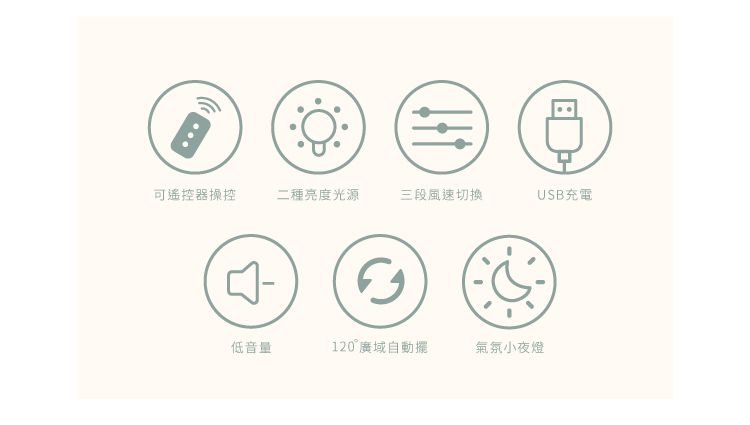 可遙控器操控二種亮度光源三段風速切換USB充電低音量120廣域自動氣氛小夜燈