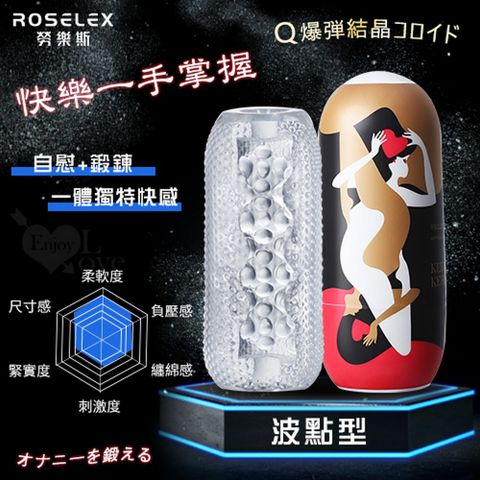 【亞柏林】ROSELEX 勞樂斯 快樂一手掌握 凸粒包覆刺激Q彈水晶膠體自慰套(波點型)(550933)