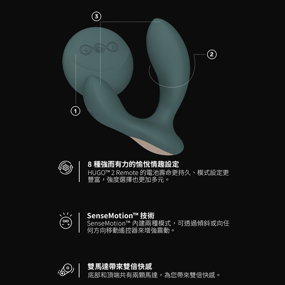 LELO HUGO 2 Remote 遙控式前列腺震動器 綠	