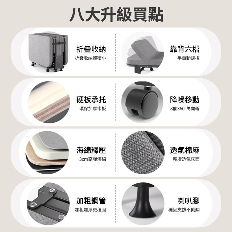 八大升級買點折疊收納折疊收納體積小靠背六檔半自動硬板承托環保加厚木板海綿釋壓3cm高彈海綿降噪移動8個360°萬向輪透氣棉麻親膚透氣床加粗鋼管喇叭腳加粗加厚更穩固穩固支撐不側翻
