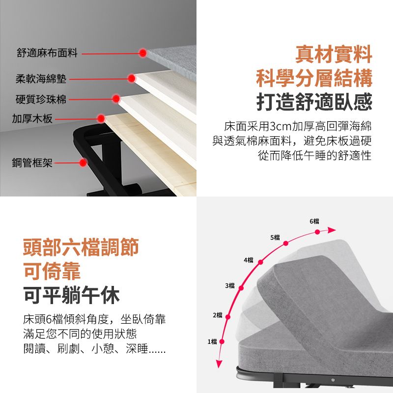 舒適麻布面料柔軟海綿硬質珍珠棉加厚木板 鋼管框架頭部六檔調節可倚靠真材實料科學分層結構打造舒適感床面采用3cm加厚高回彈海綿與透氣棉麻面料,避免床板過硬從而降低午的舒適性可平躺2檔床頭6檔傾斜角度,坐臥倚靠滿足您不同的使用狀態1檔閱讀、刷劇、小憩、深睡3檔4檔6檔5檔