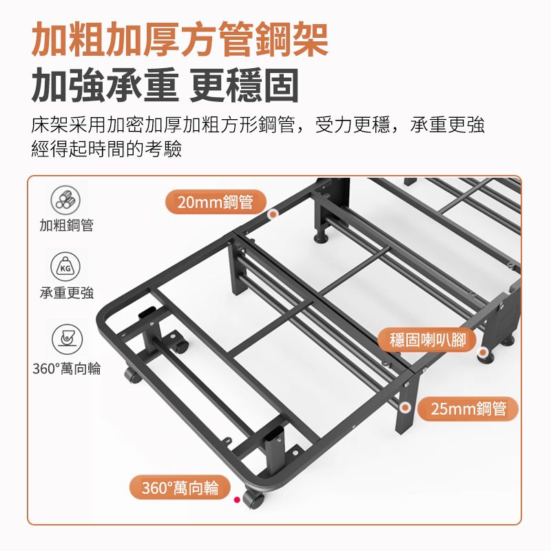 加粗加厚方管鋼架加強承重 更穩固床架采用加密加厚加粗方形鋼管,受力更穩,承重更強經得起時間的考驗20mm鋼管加粗鋼管/KG承重更強360°萬向輪360°萬向輪穩固喇叭腳25mm鋼管
