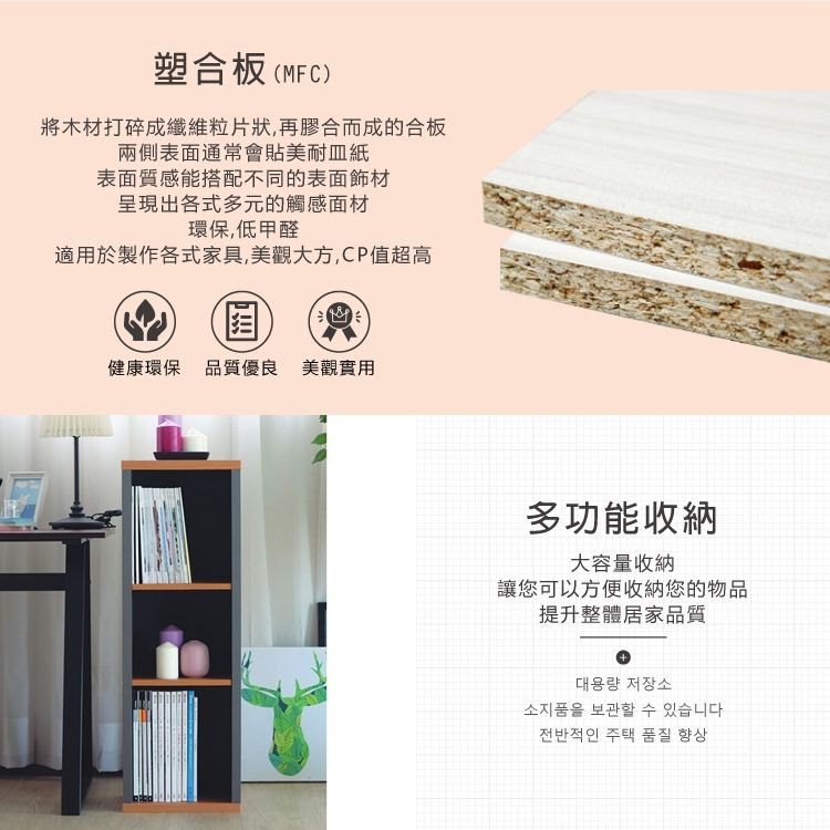 塑合板(MFC)將木材打碎成纖維粒片狀,再膠合而成的合板兩側表面通常會貼美耐紙表面質感能搭配不同的表面呈現出各式多元的觸感面材環保,低甲醛適用於製作各式家具,美觀大方,CP值超高健康環保 品質優良 美觀實用多功能收納大容量收納讓您可以方便收納您的物品提升整體居家品質대용량 저장소소지품을 보관할 수 있습니다전반적인 주택 품질 향상