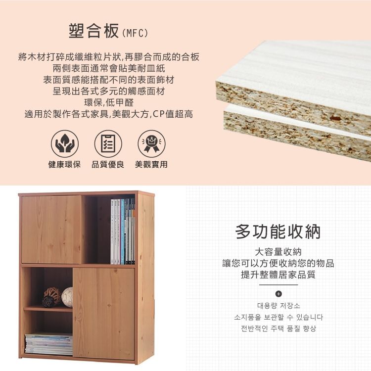 塑合板(MFC)將木材打碎成纖維粒片狀,再膠合而成的合板兩側表面通常會貼美耐紙表面質感能搭配不同的表面呈現出各式多元的觸感面材環保,低甲醛適用於製作各式家具,美觀大方,CP值超高健康環保 品質優良 美觀實用多功能收納大容量收納讓您可以方便收納您的物品提升整體居家品質대용량 저장소소지품을 보관할 수 있습니다전반적인 주택 품질 향상