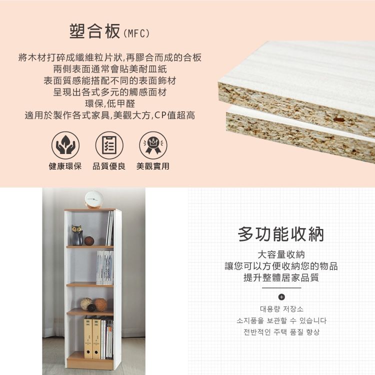塑合板(MFC)將木材打碎成纖維粒片狀,再膠合而成的合板兩側表面通常會貼美耐紙表面質感能搭配不同的表面呈現出各式多元的觸感面材環保,低甲醛適用於製作各式家具,美觀大方,CP值超高健康環保 品質優良 美觀實用多功能收納大容量收納讓您可以方便收納您的物品提升整體居家品質대용량 저장소소지품을 보관할 수 있습니다전반적인 주택 품질 향상