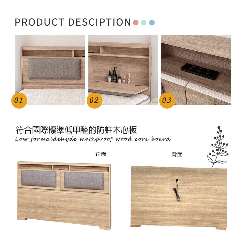 PRODUCT DESCIPTION010203符合國際標準低甲醛的防蛀木心板Low formaldehyde mothproof wood core board正面背面