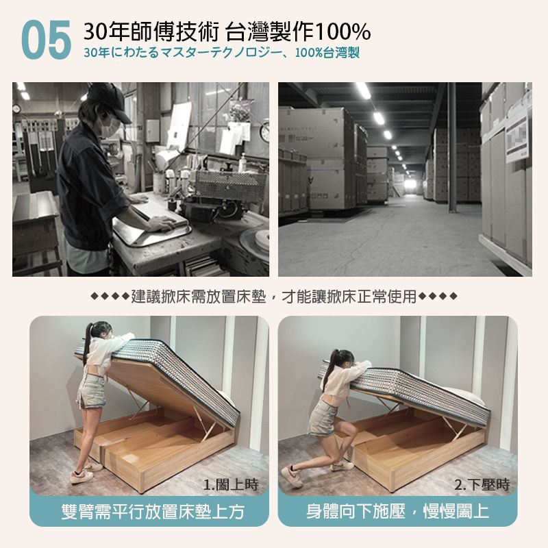 05 30師傅技術 台灣製作100%30年一、100%台湾製 建議掀床需放置床墊才能讓掀床正常使用1.時2.下壓時雙臂需平行放置床墊上方身體向下施壓,慢慢闔上