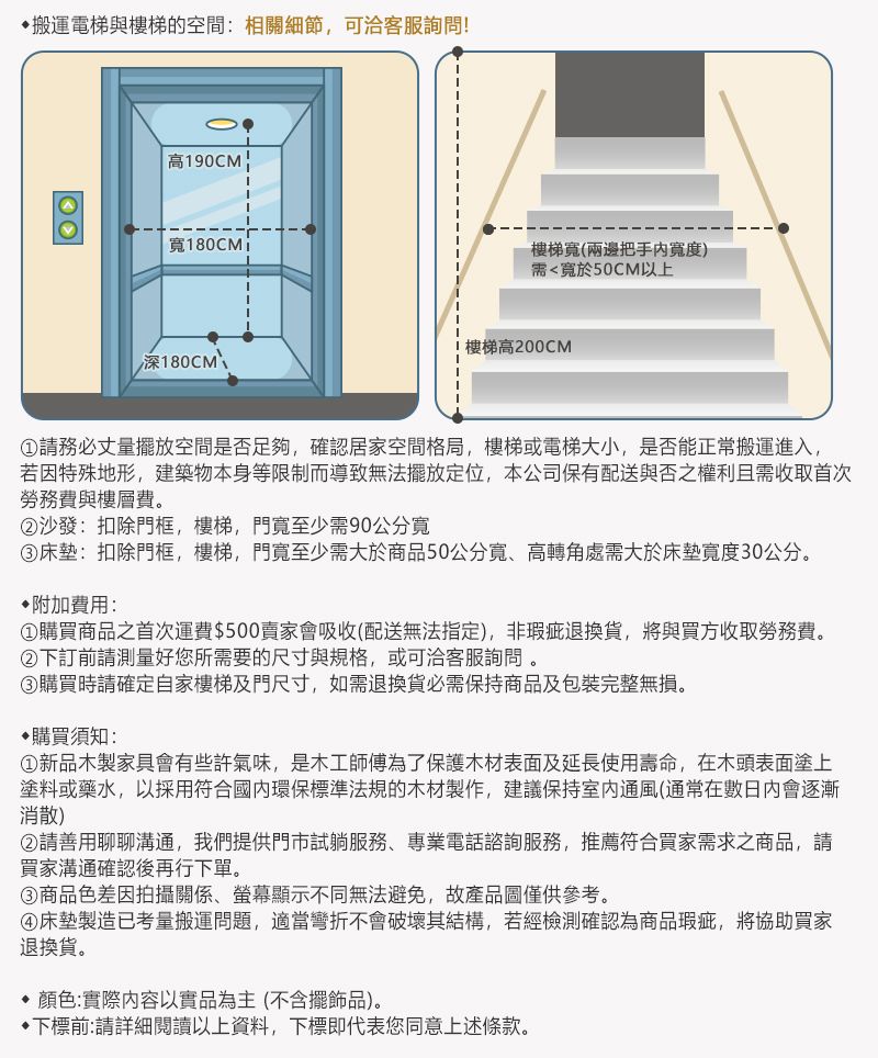 搬運電梯與樓梯的空間:相關細節,客服詢問!高190CM180CMi深180CM樓梯(兩邊把手度)需寬於50CM以上樓梯高200CM請務必丈量擺放空間是否足夠,確認居家空間格局,樓梯或電梯大小,是否能正常搬運進入,若因特殊地形,建築物本身等限制而導致無法擺放定位,本公司保有配送與否之權利且需收取首次勞務費與樓層費。②沙發:扣除門框,樓梯,門寬至少需90公分寬③床墊:扣除門框,樓梯,門寬至少需大於商品50公分寬、高轉角處需大於床墊寬度30公分。附加費用:購買商品之首次運費$500賣家會吸收(配送無法指定),非瑕疵退換貨,將與買方收取勞務費。②下訂前請測量好您所需要的尺寸與規格,或可洽客服詢問。③購買時請確定自家樓梯及門尺寸,如需退換貨必需保持商品及包裝完整無損。購買須知:新品木製家具會有些許氣味,是木工師傅為了保護木材表面及延長使用壽命,在木頭表面塗上塗料或藥水,以採用符合國內環保標準法規的木材製作,建議保持室內通風(通常在數日內會逐漸消散)②請善用聊聊溝通,我們提供門市試躺服務、專業電話諮詢服務,推薦符合買家需求之商品,請買家溝通確認後再行下單。③商品色差因拍攝關係、螢幕顯示不同無法避免,故產品圖僅供參考。④床墊製造已考量搬運問題,適當彎折不會破壞其結構,若經檢測確認為商品瑕疵,將協助買家退換貨。顏色:實際以實品為主(不含擺飾品)。下標前:請詳細閱讀以上資料,下標即代表您同意上述條款。