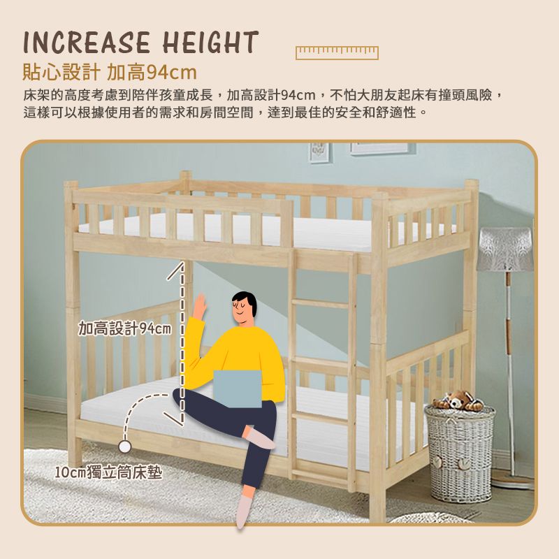 INCREASE HEIGHT貼心設計 加高床架的高度考慮到陪伴孩童成長,加高設計94cm,不怕大朋友起床有撞頭風險,這樣可以根據使用者的需求和房間空間,達到最佳的安全和舒適性。加高設計94cm獨立筒床墊