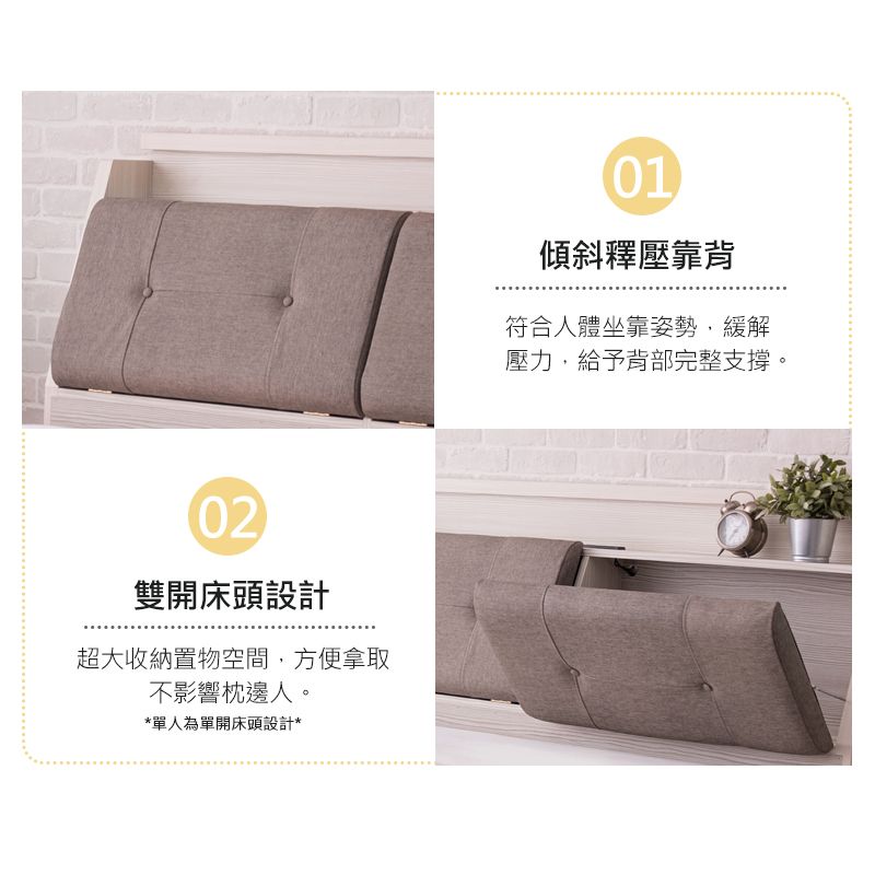 02雙開床頭設計超大收納置物空間方便拿取不影響枕邊人。*單人為單開床頭設計*01傾斜釋壓靠背符合人體坐靠姿勢,緩解壓力,給予背部完整支撐。