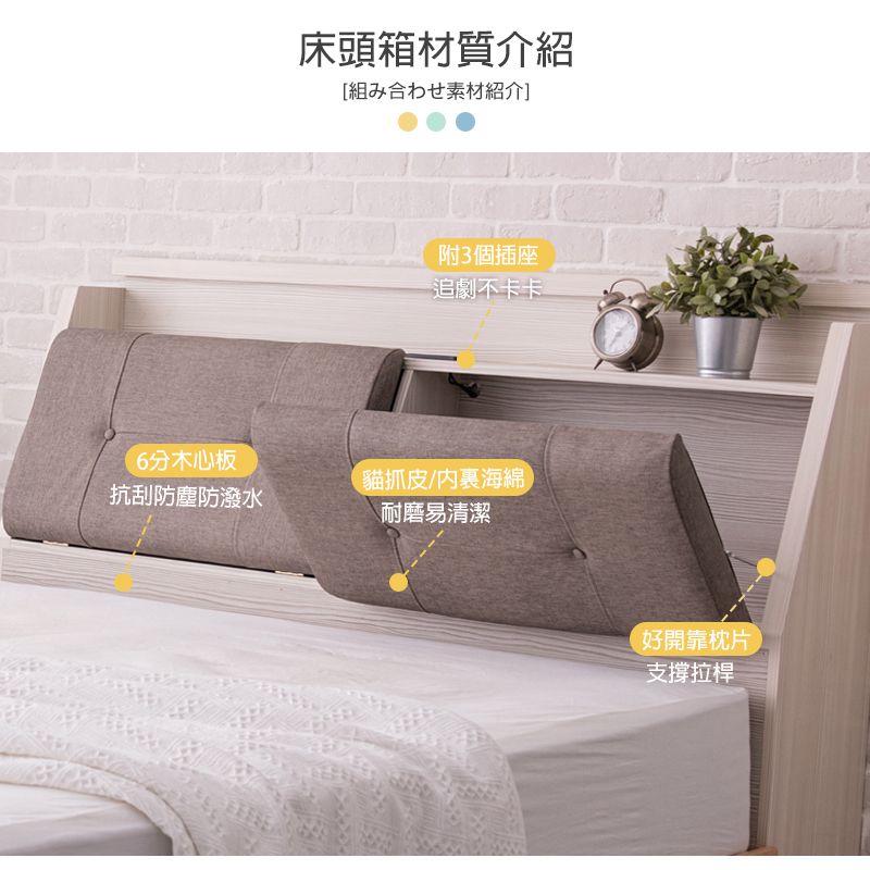 床頭箱材質介紹[組合素材紹介]附3個插座追劇不卡卡木心板貓抓皮/海綿抗刮防塵防潑水耐磨易清潔好開靠枕片支撐拉桿
